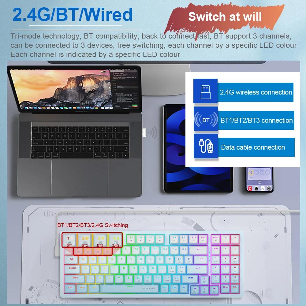E-YOOSO Z94 RGB Mechanical Gam - огляд і ціна Gaming Keyboard E Yooso
