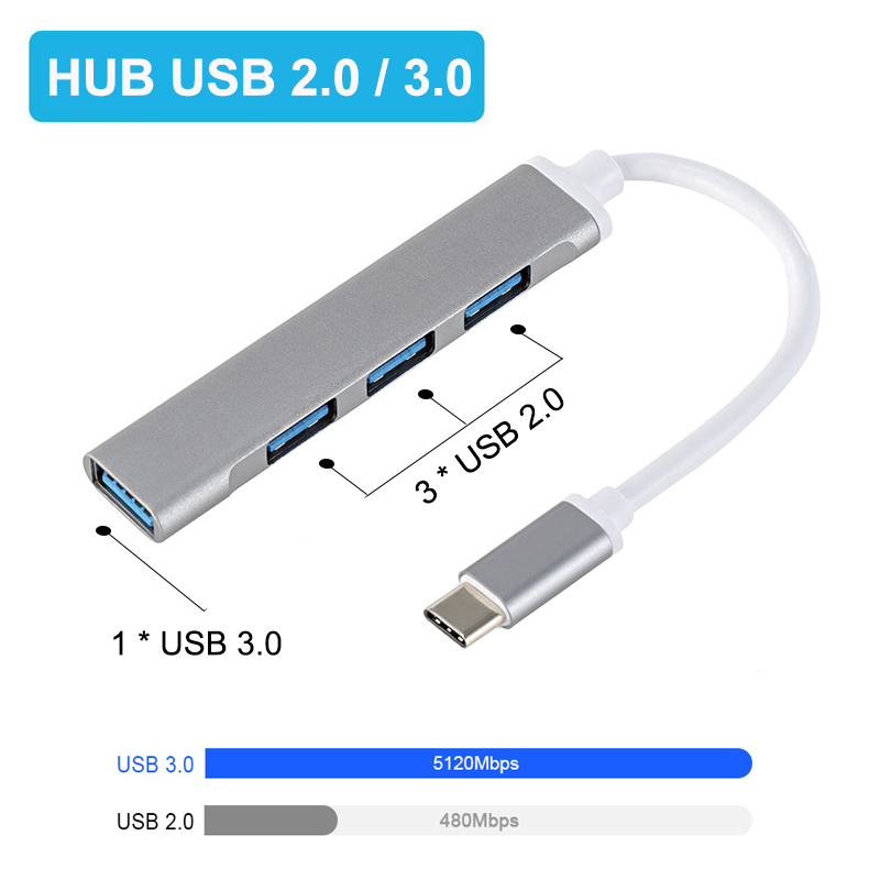 USB A HUB 4 Port Multi Splitte - огляд і ціна Gaming Keyboard Splitter