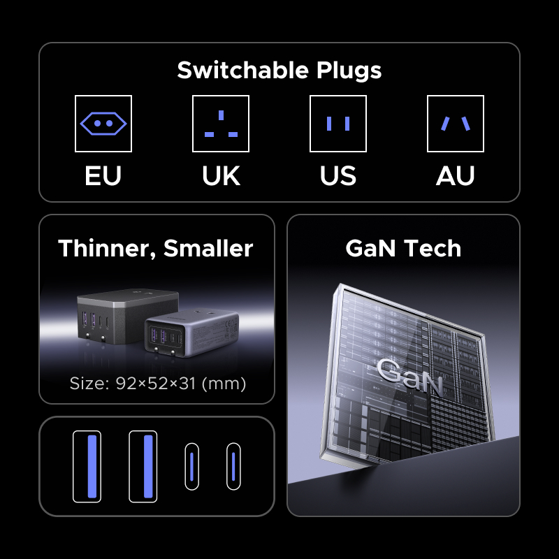 UGREEN Plug Adaptor GaN 45W Un - огляд і ціна Gaming Keyboard Type C