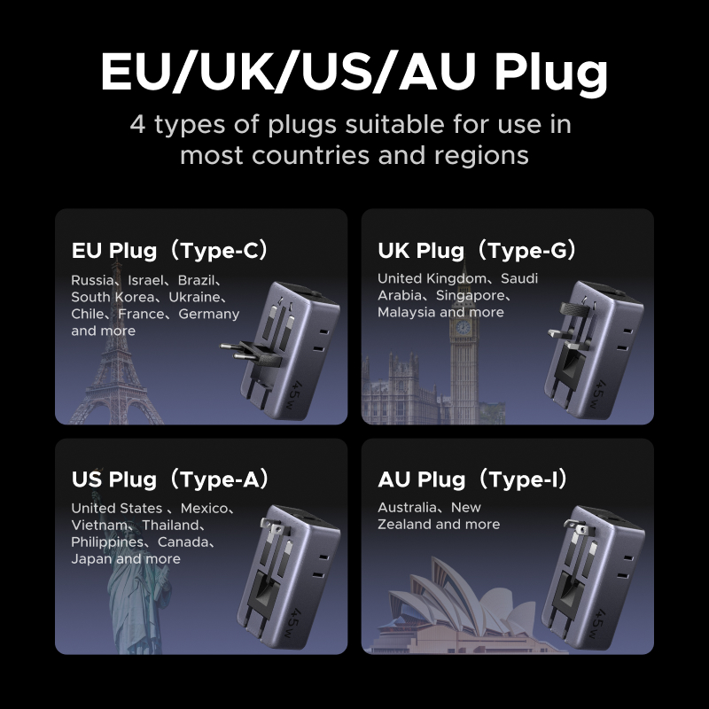 UGREEN Plug Adaptor GaN 45W Un - огляд і ціна Gaming Keyboard Type C