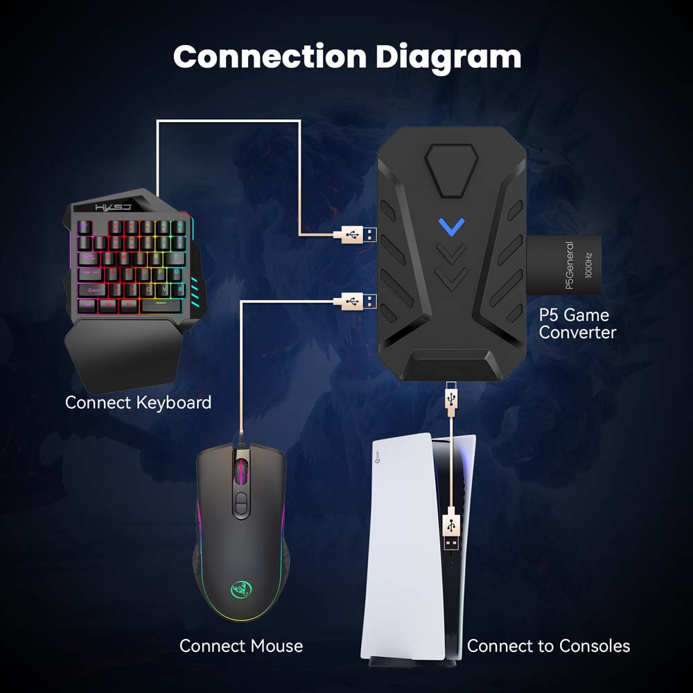 for PS5 Gaming Keyboard Mouse  - огляд і ціна Gaming Keyboard Type C