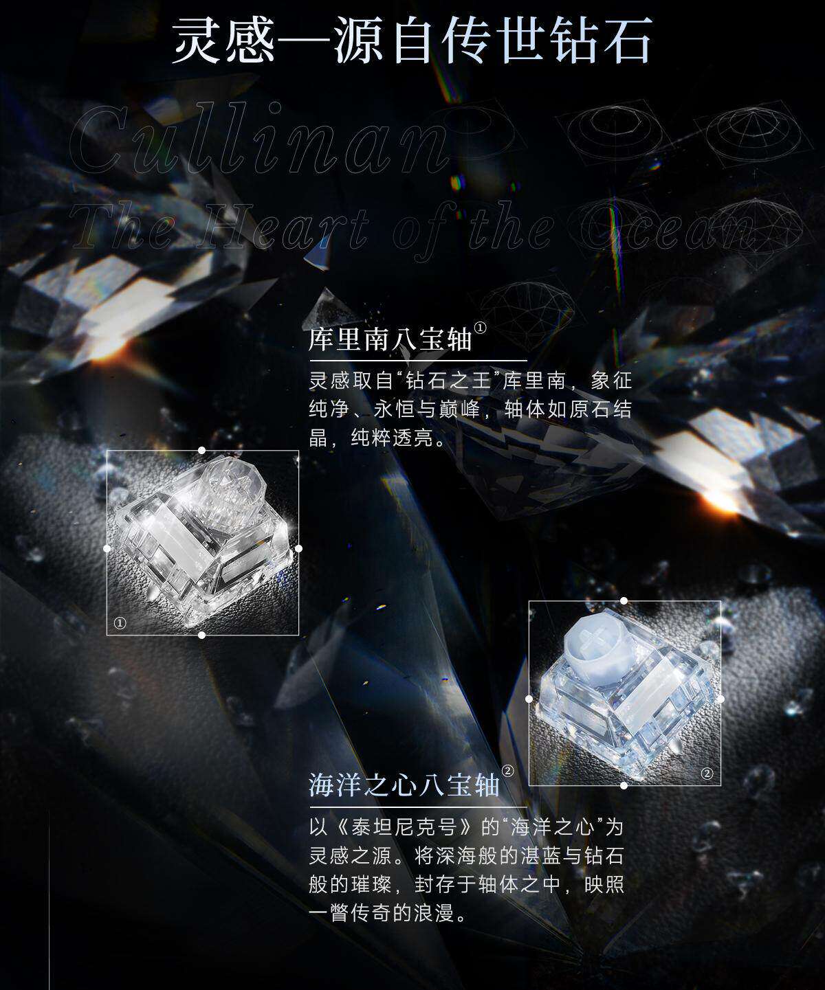 WS Wuque Studio Babao Diamond  - огляд і ціна Gaming Keyboard Hall Effect