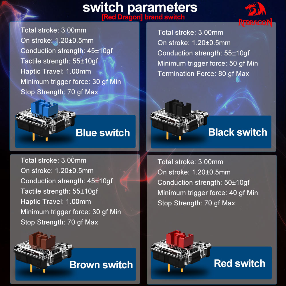 REDRAGON SMD RGB MX Low Profil - огляд і ціна Gaming Keyboard Mobile