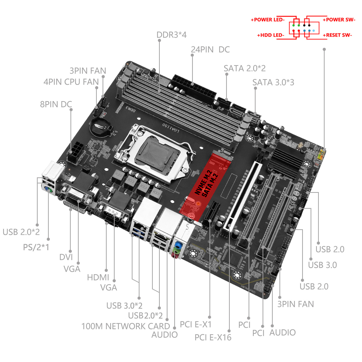 MACHINIST H97M PRO Motherboard - огляд і ціна Intel Cpu Core I5