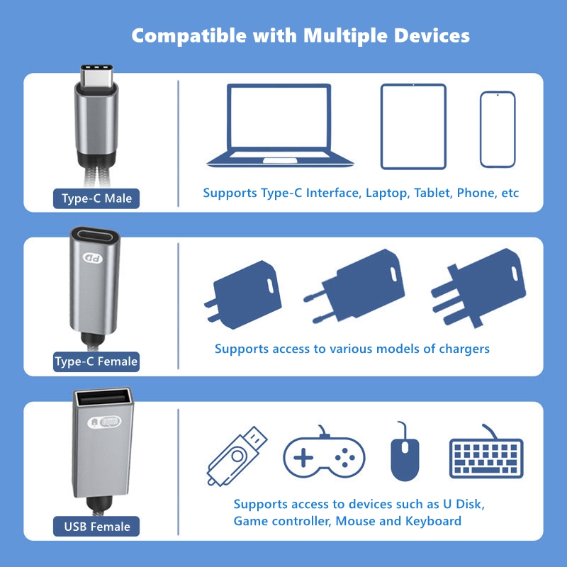 Audio 1 to 2  Type-C to USB OT - огляд і ціна Gaming Keyboard Type C