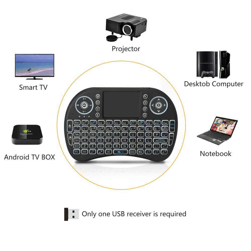 Backlit Mini Wireless Keyboard - огляд і ціна Gaming Keyboard Mobile