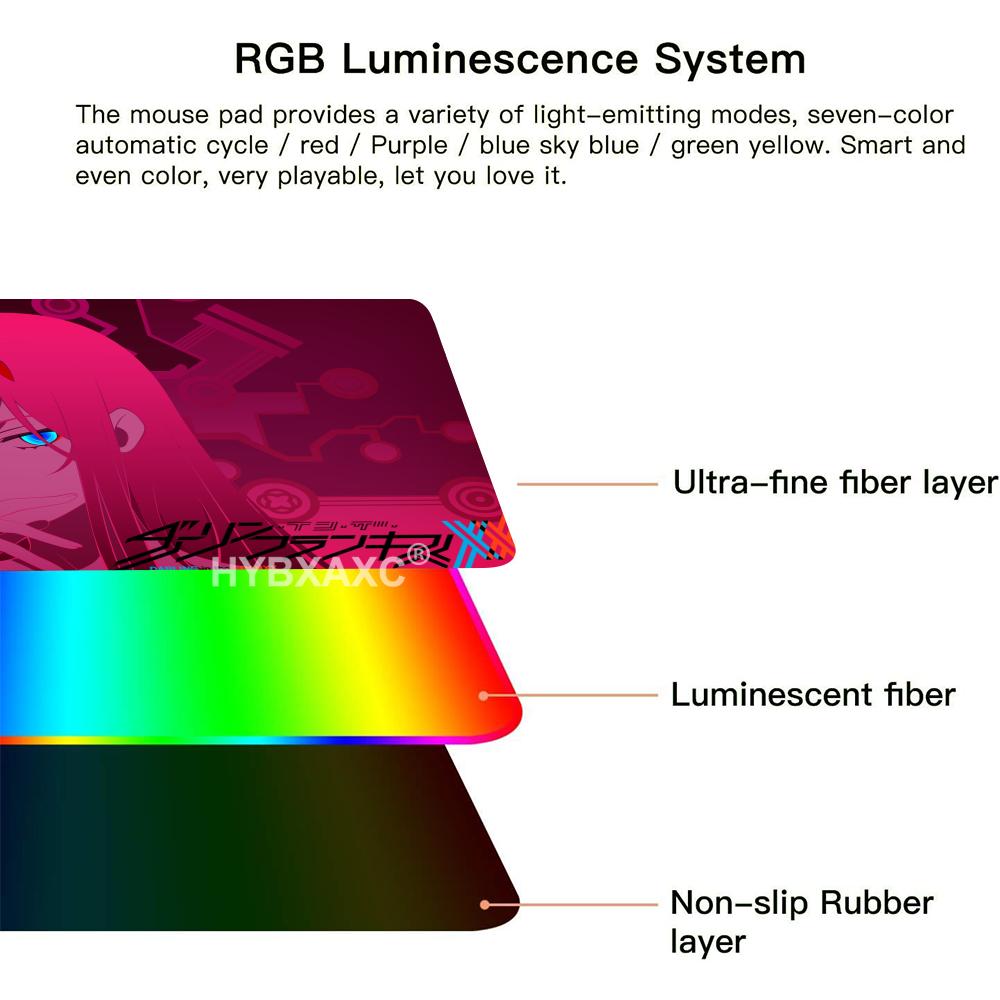 RGB LED Cute Zero Two Girl Mou - огляд і ціна Gaming Keyboard Brands